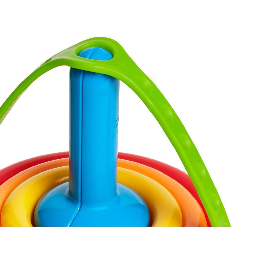 5-in-1 Beach Set 5-in-1 Beach Set