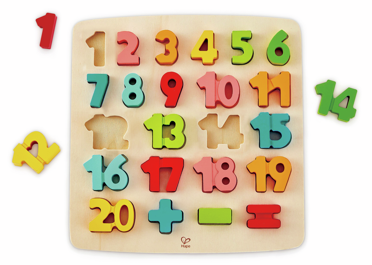 Chunky Number Puzzle Chunky Number Puzzle