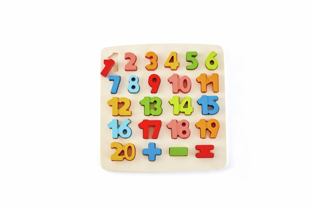 Chunky Number Puzzle Chunky Number Puzzle