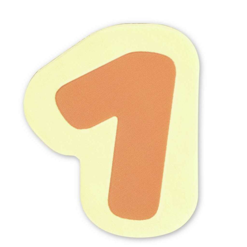 Magnetic Numbers Magnetic Numbers